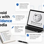 How to Avoid Rejections with Expert Guidance on Wikipedia Policies