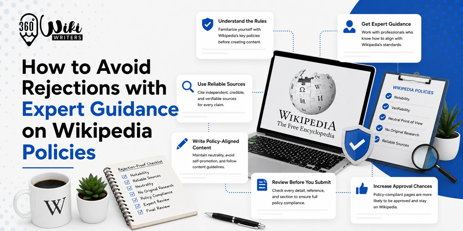How to Avoid Rejections with Expert Guidance on Wikipedia Policies